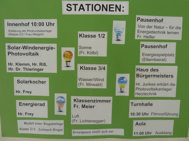 energieplakat